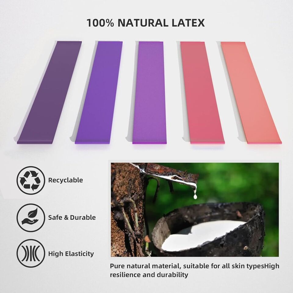 Resistance Loop Exercise Bands- Lightweight, Portable & Durable (Set of 5)