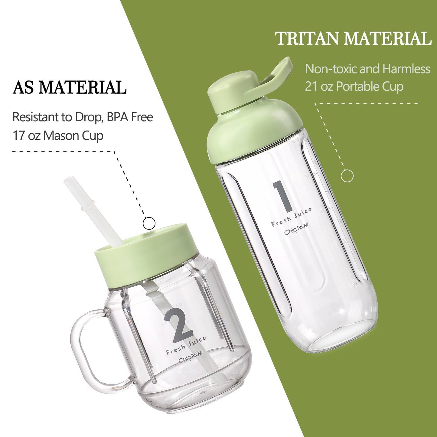 Vintage-Style Personal Blender with 20.3 oz Travel Cup- Fast USB Rechargeable Smoothie Maker (Ships from USA)